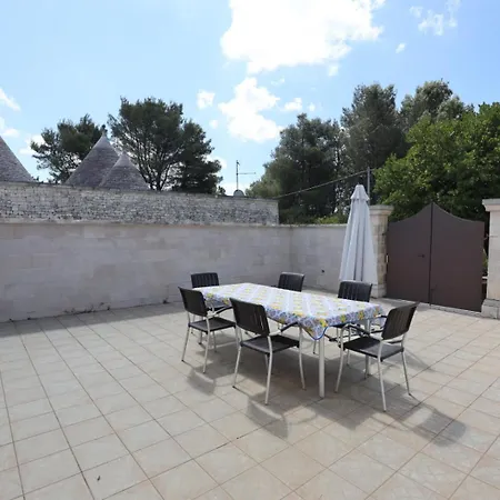 Dimora Beatrice * مارتينا فرانكا